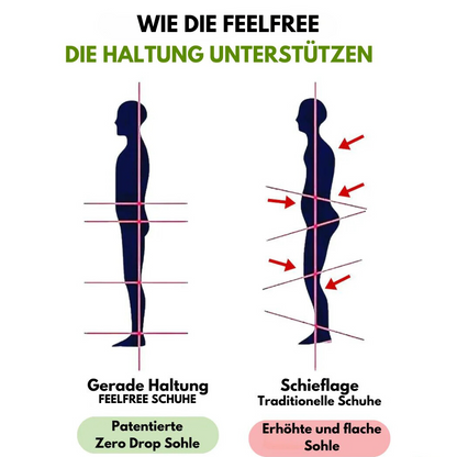 FeelFree – Komfortowe Ortopedyczne Buty